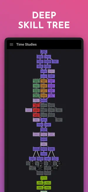 Antimatter Dimensions screenshot 3