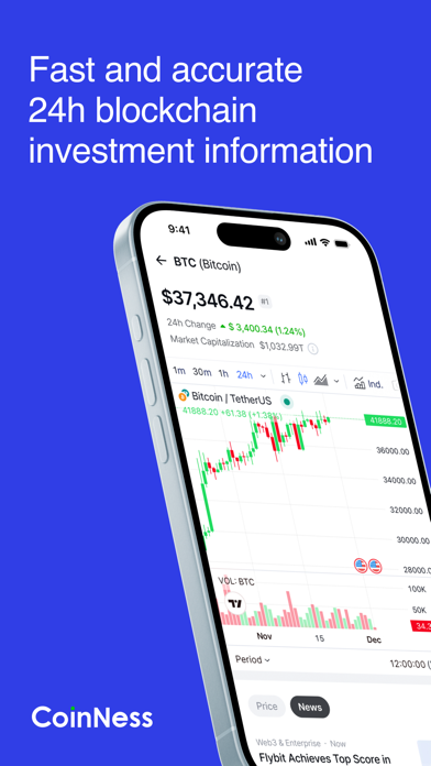 CoinNess - Crypto News, Data Screenshot