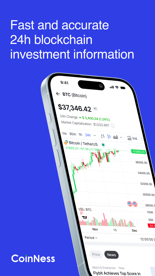 CoinNess - Crypto News, Data - 4.0.4 - (iOS)