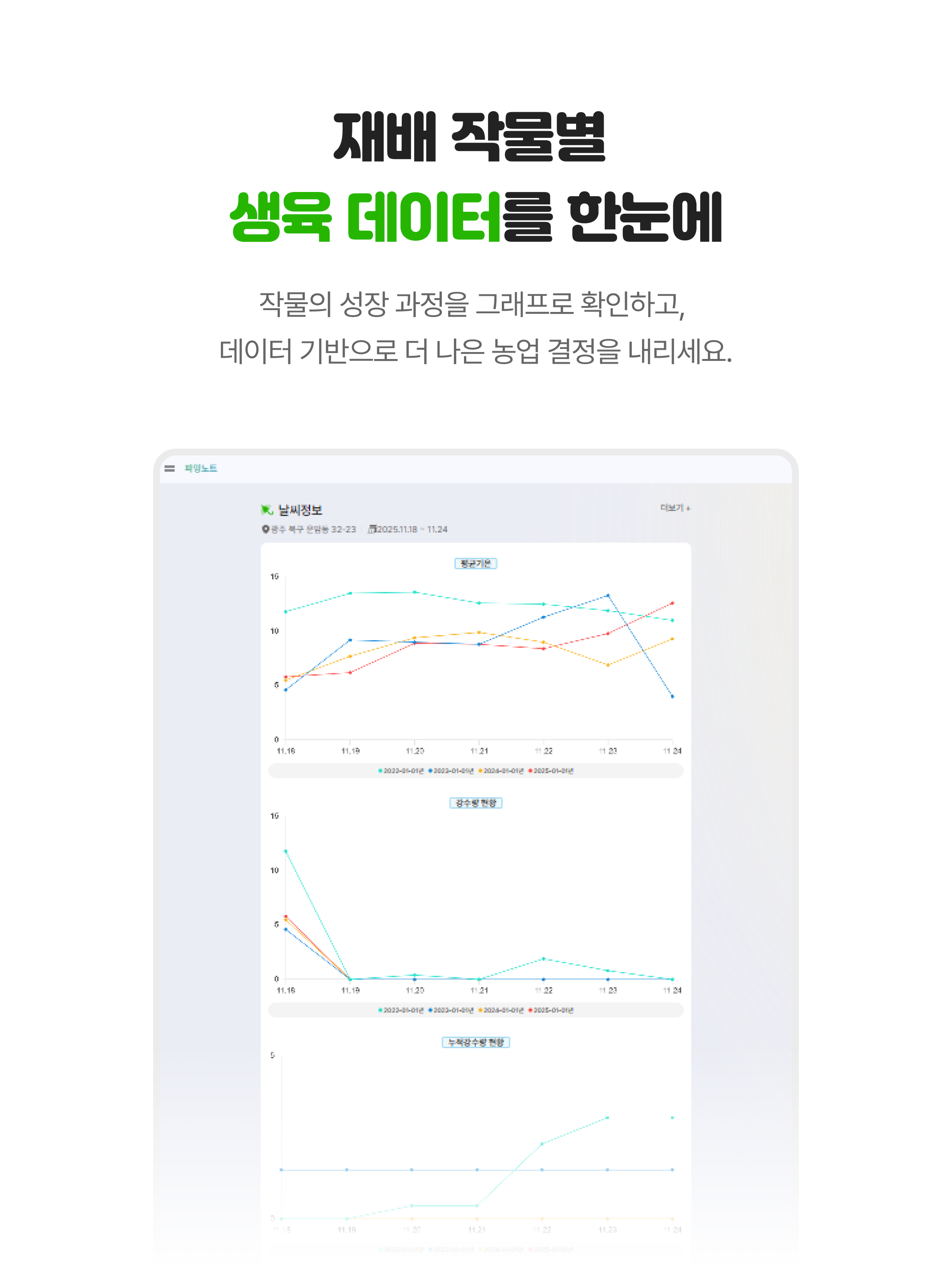 파밍노트