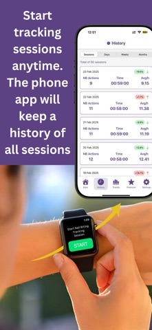 BiteLess -  Nail Biting Alert screenshot