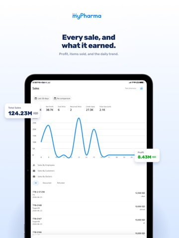 Mypharma Insight iPad screenshot