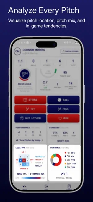Track-A-Pitch: Pitch Counter screenshot 4