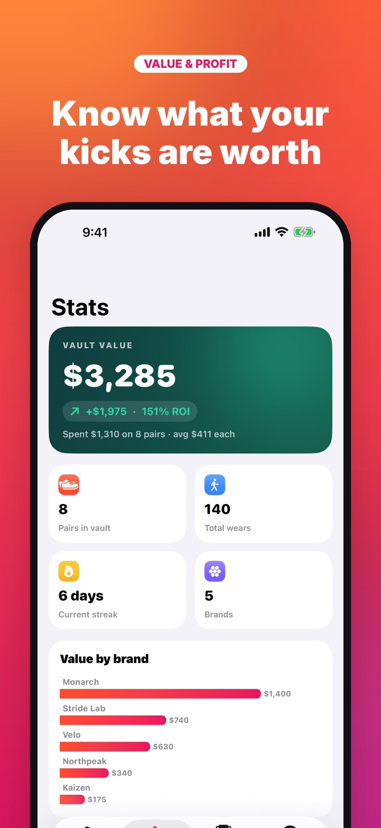 Screenshot 3 of Sneaker Sni