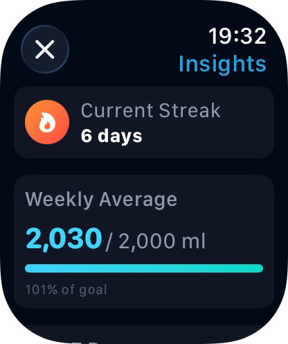 IdroFlow: Water Tracker