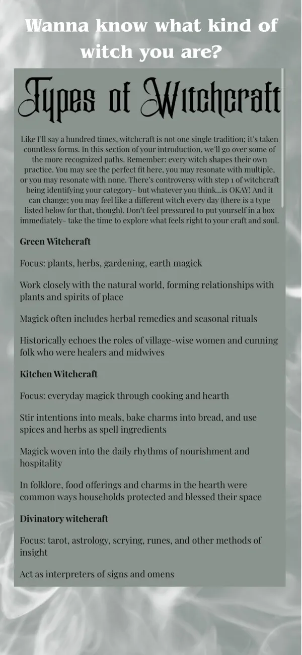 #6. The Grimoire (iOS) di: Jayla Huddleston