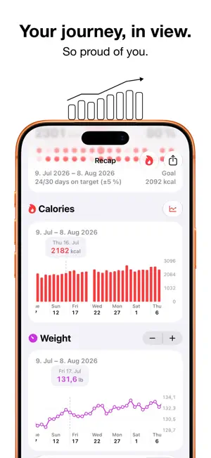 OmaBite - Food Diary screenshot 2