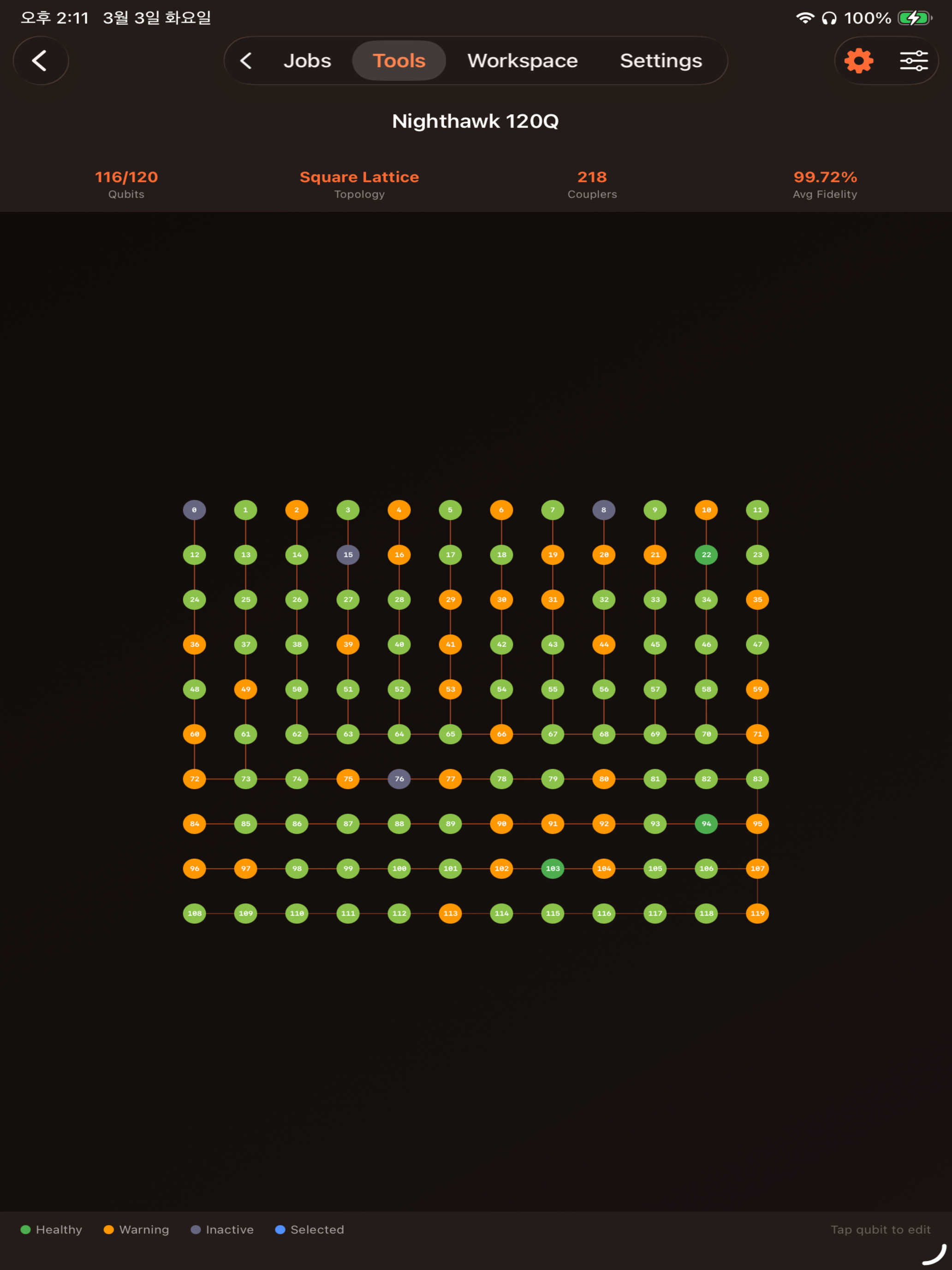 Q-Bridge: Quantum Workbench