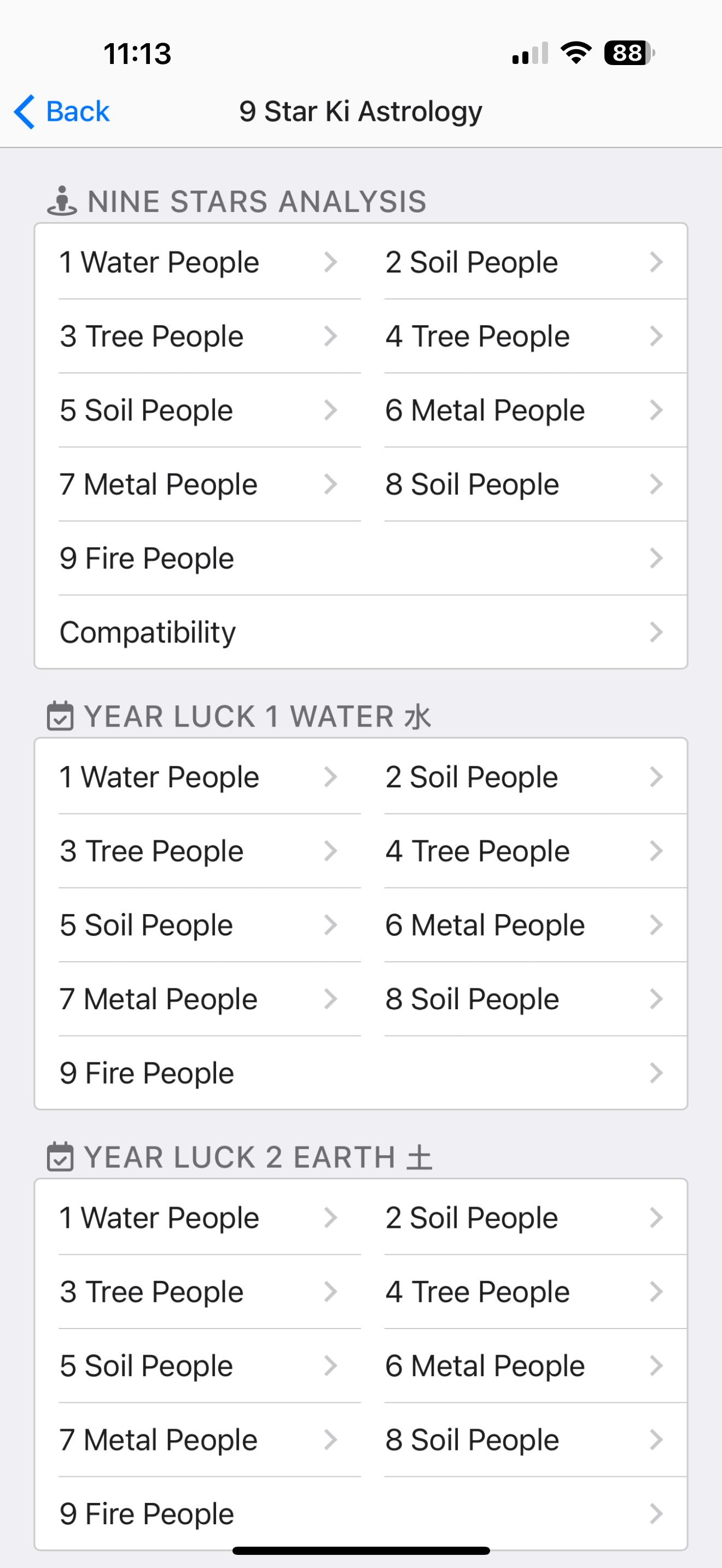Nine Star Ki Astrology