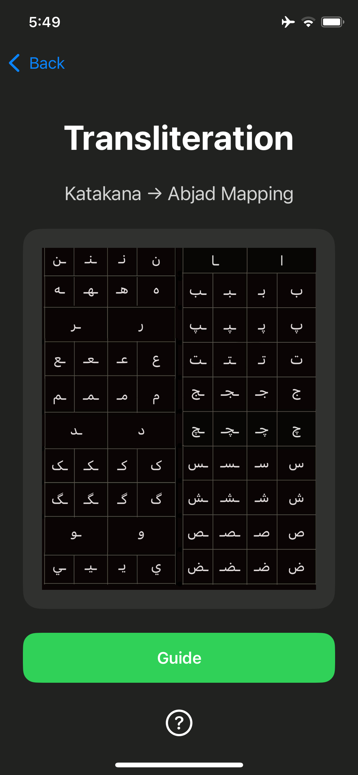 Abjad日本語
