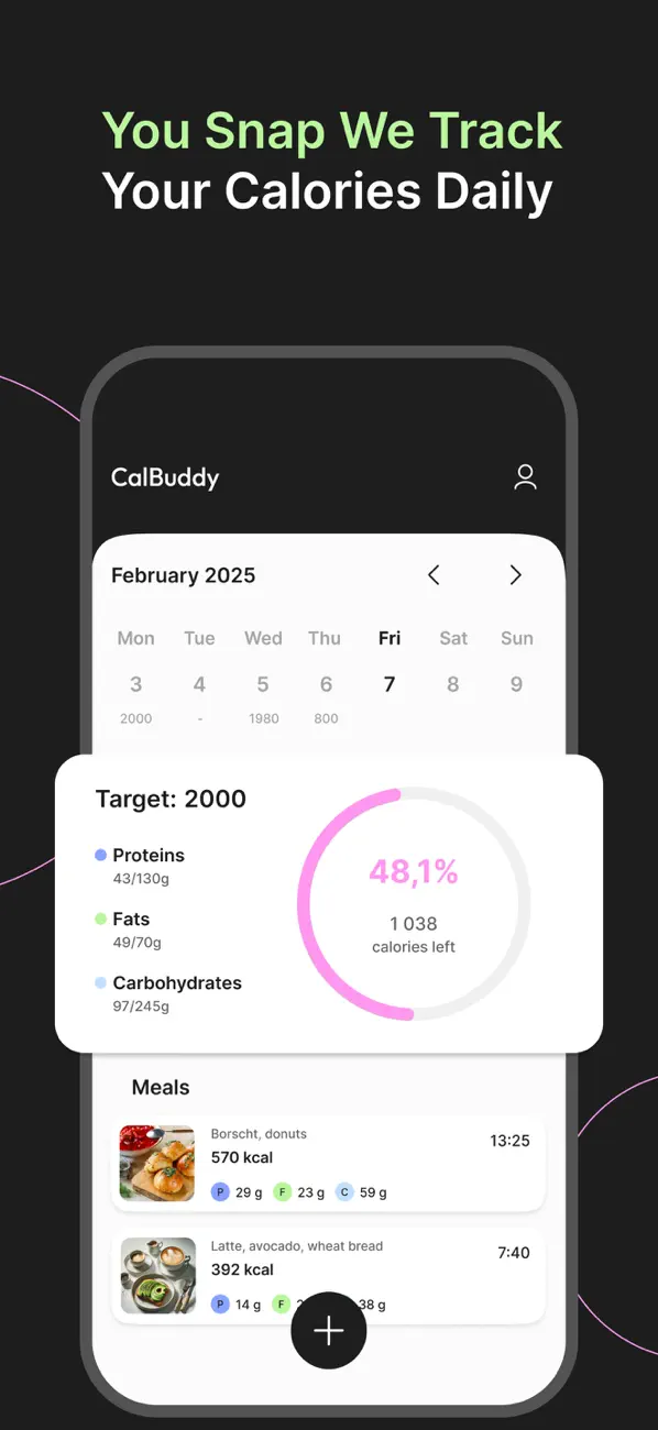 Screenshot #1 pour CalBuddy AI Tracker