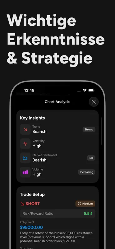 Trade AI Ideas: AI Trading screenshot 4 of 7