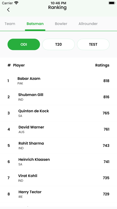 PTV Live Cricket