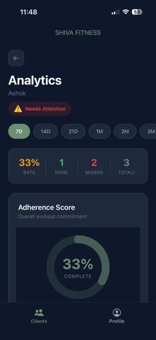 FitAxis screenshot