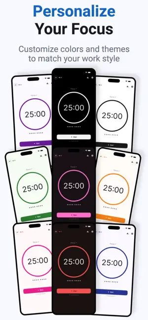 Pomodoro Timer: Kairos screenshot 4