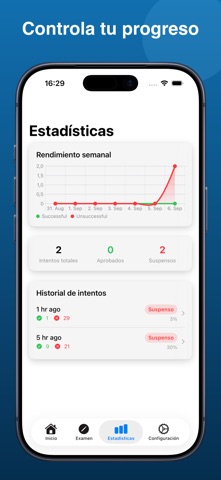 Test DGT Fácil screenshot