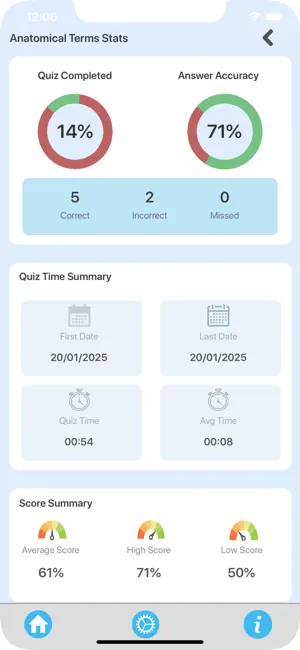 Veterinary Terminology Quizzes screenshot 4