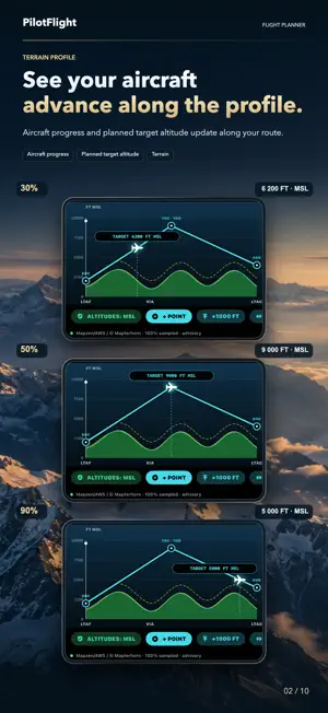 PilotFlight: Flight Planner screenshot 2