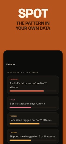 Migraine Tracker & Cycle: Baro Screenshot 5 of 6
