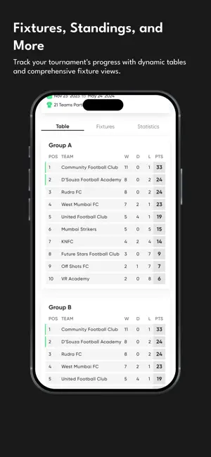8lete Organiser screenshot 4