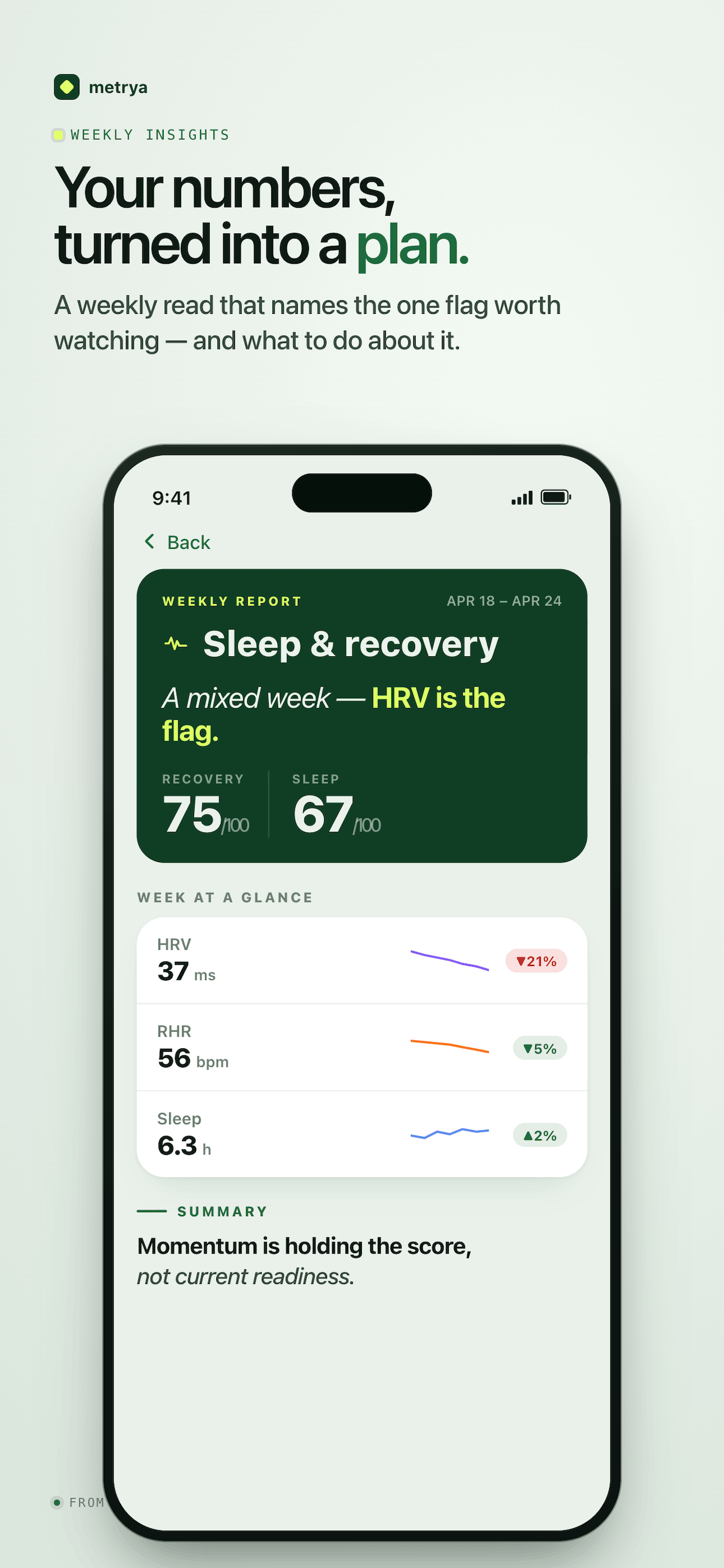 Metrya – Health AI screenshot 4