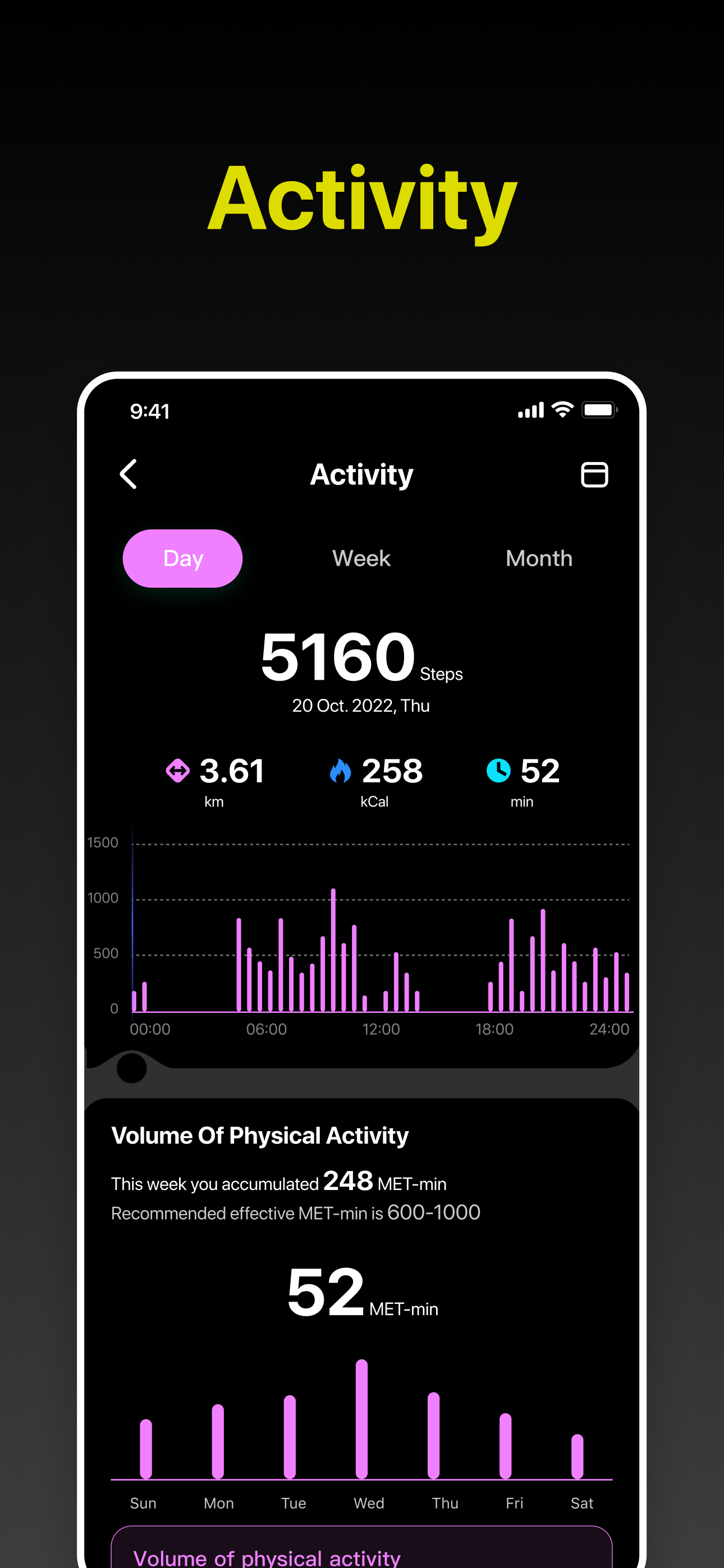 NILOX ONAIR screenshot 2
