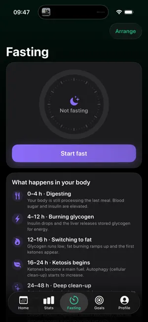 Go Health Habits screenshot 3