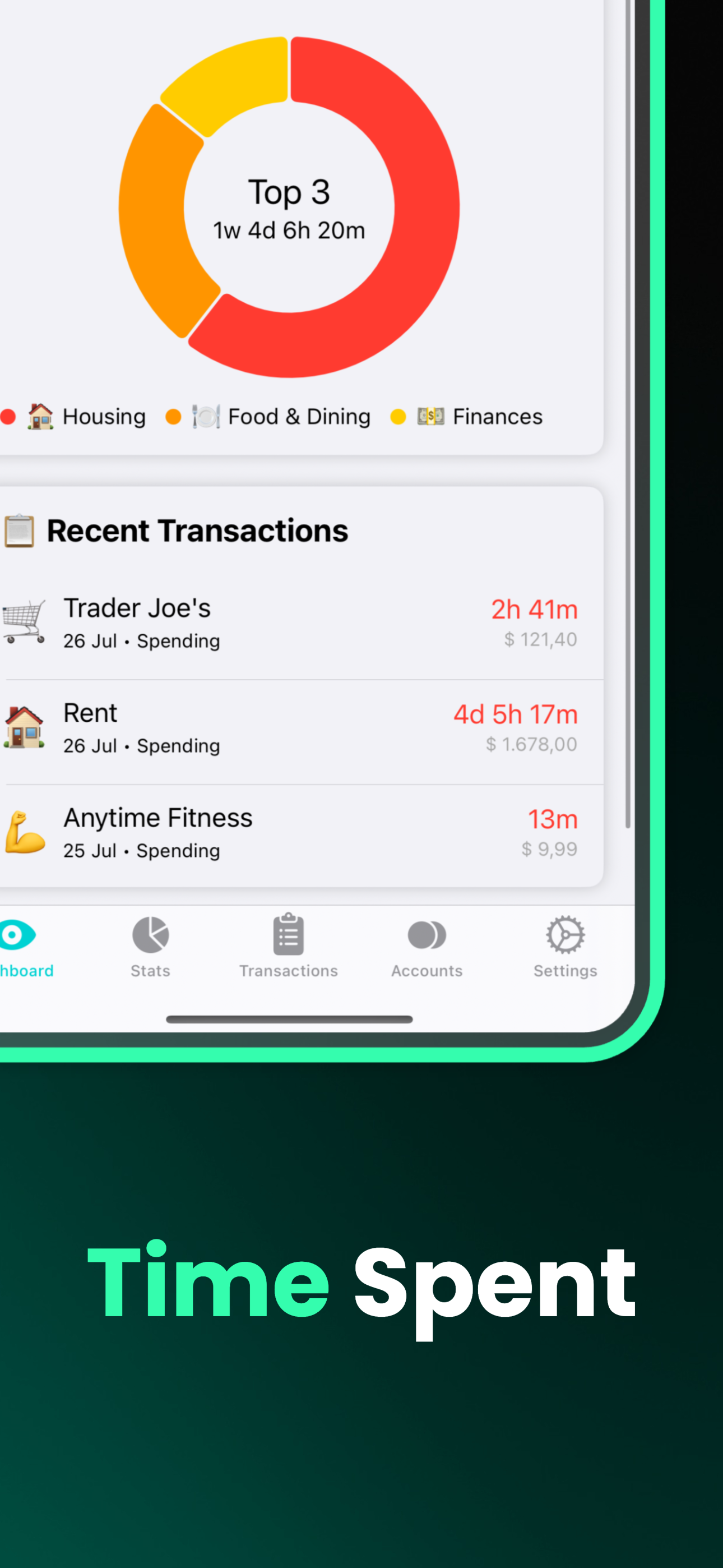 Money Sight - Expense Tracker