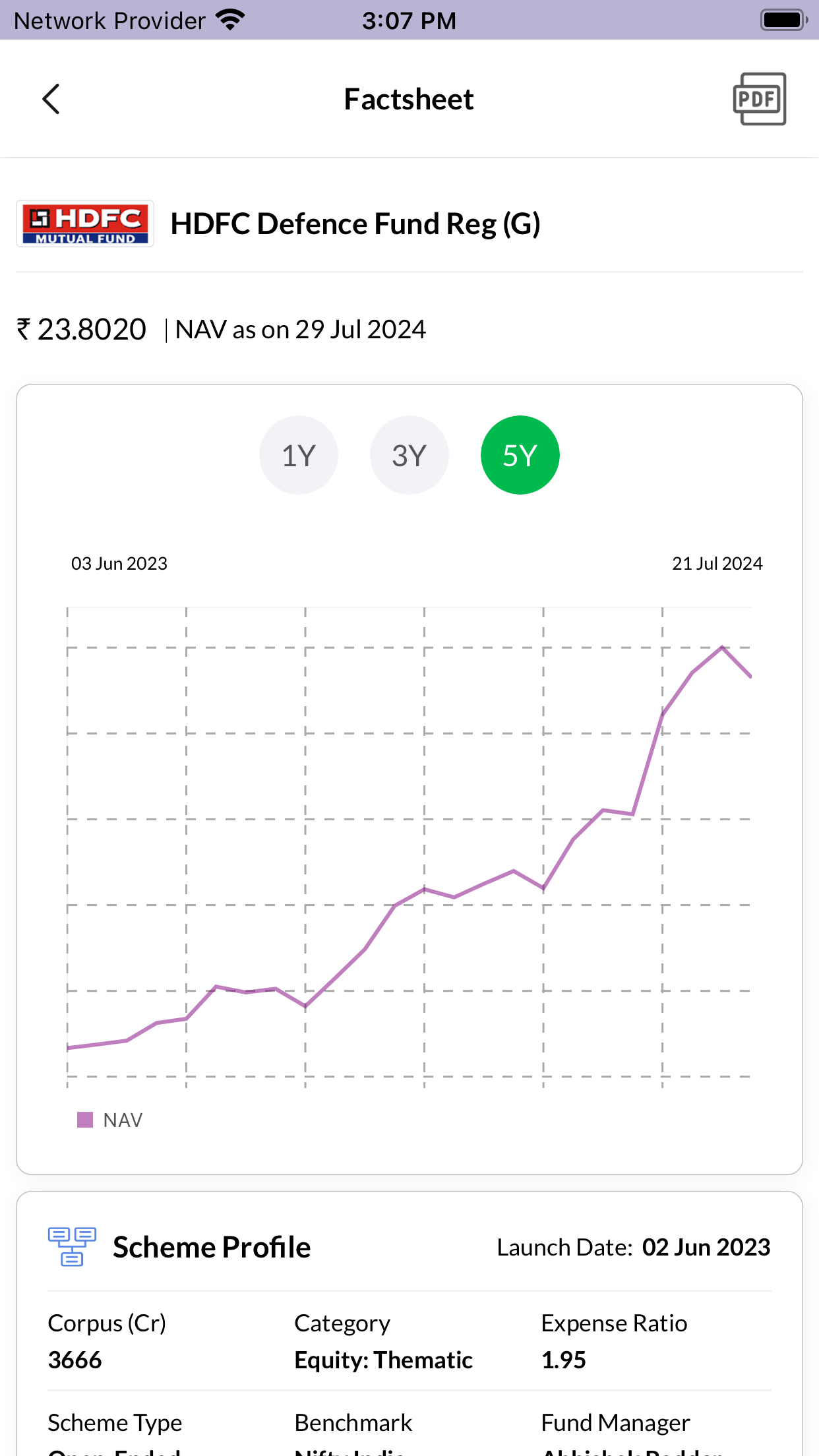 SM Mutual Fund