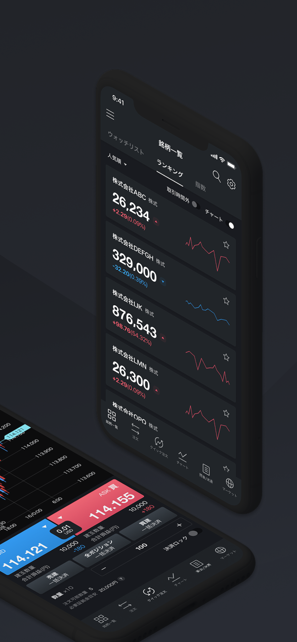 LINE CFD