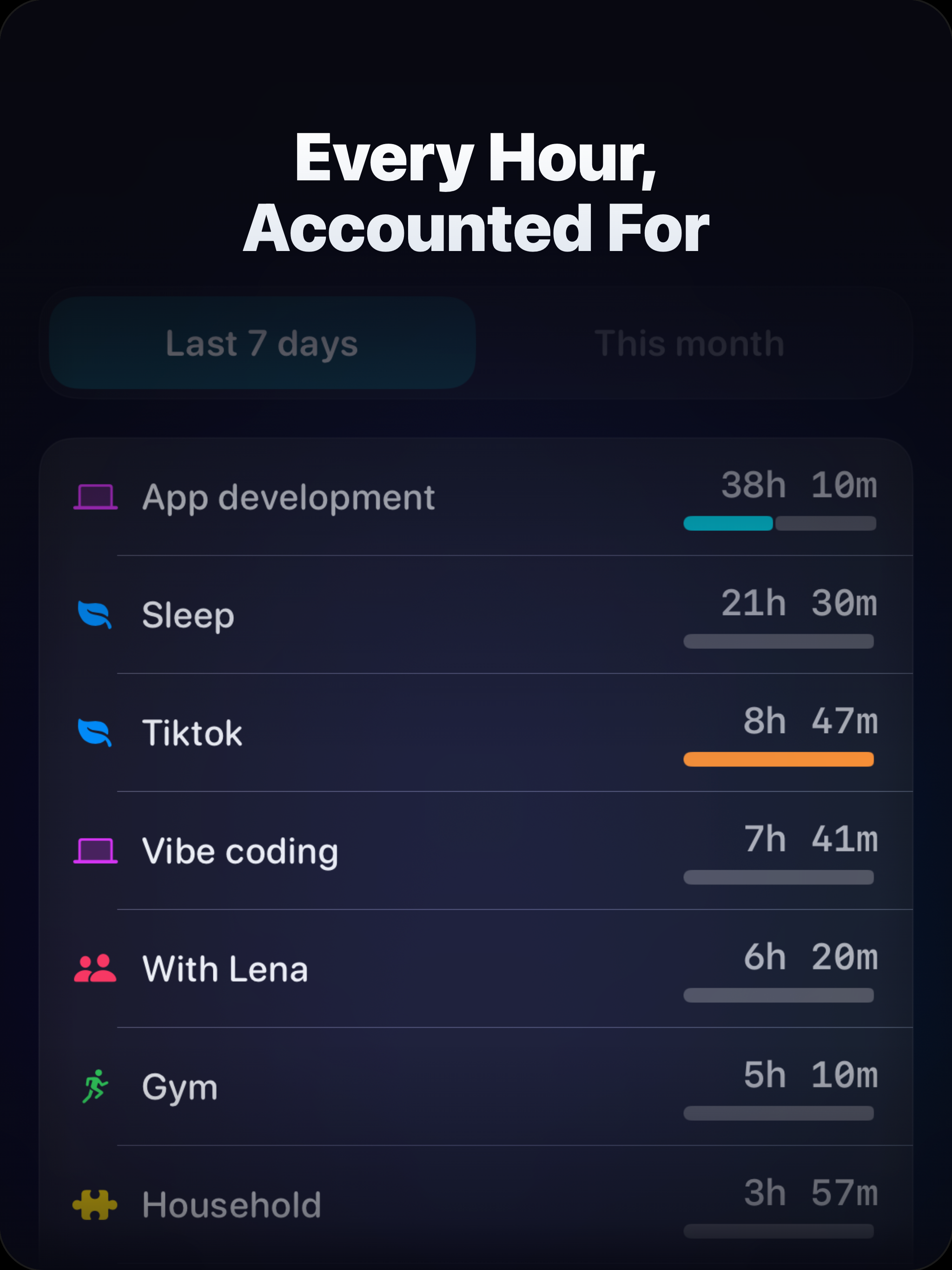 Loom: Mindful Time Tracking