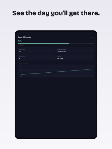 Goals: AI Coach, Habit Tracker iPad screenshot