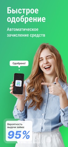 Турбо Займ - Деньги Онлайн iPhone screenshot 2
