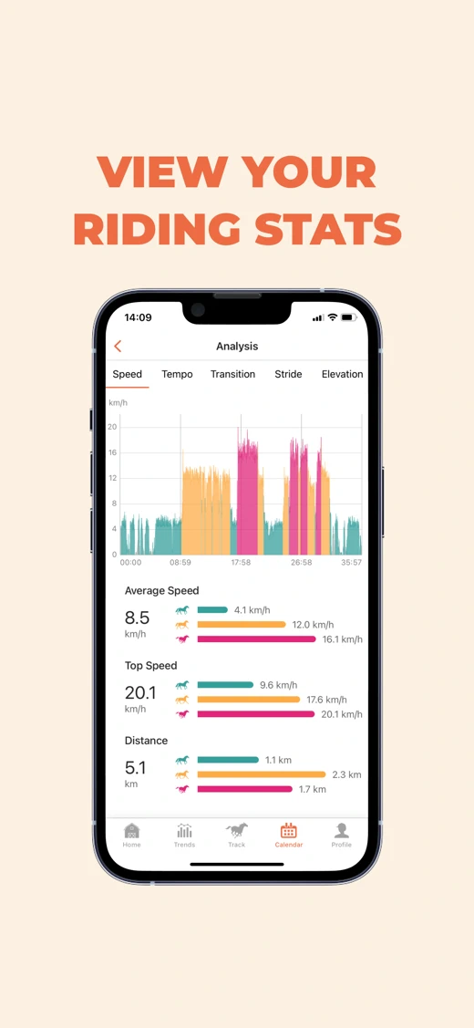 Equilab: Horse Riding Tracker screenshot 2