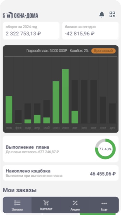 Евро Окна Дома ЛК