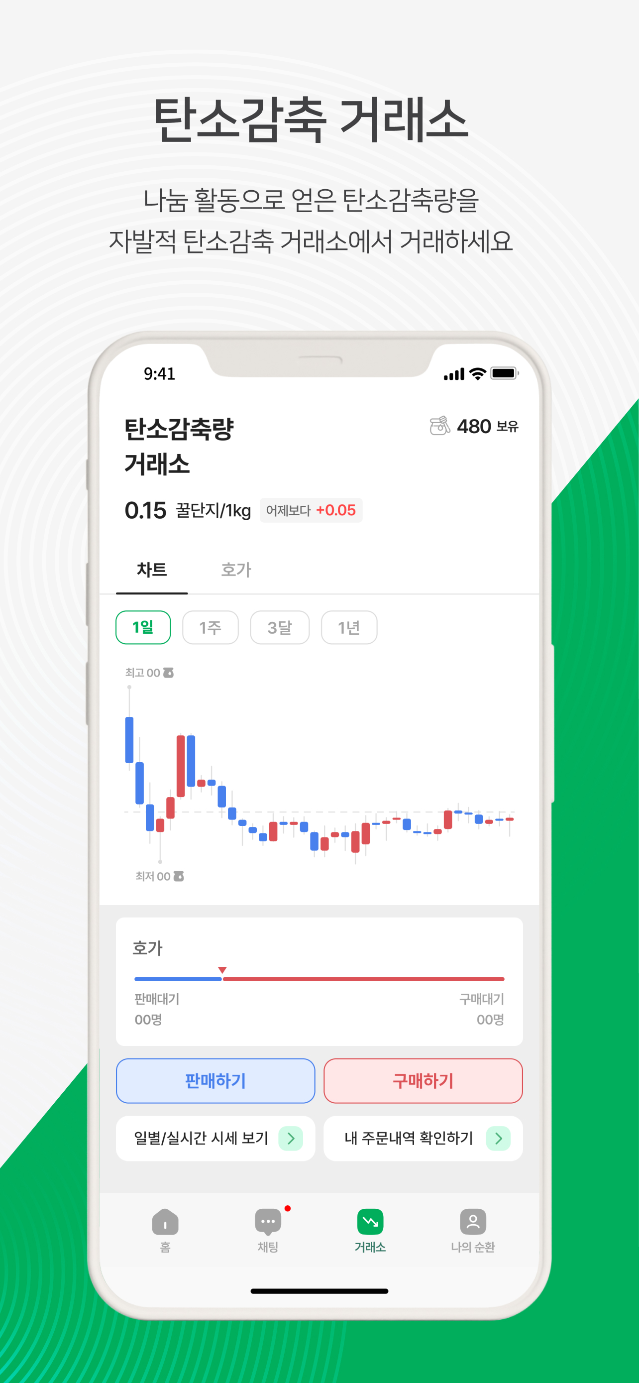 나비 - 자원순환 무료나눔