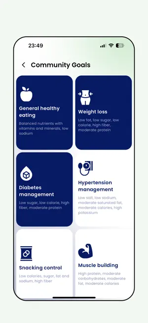 Food & Heath Tracker by Nutra screenshot 2