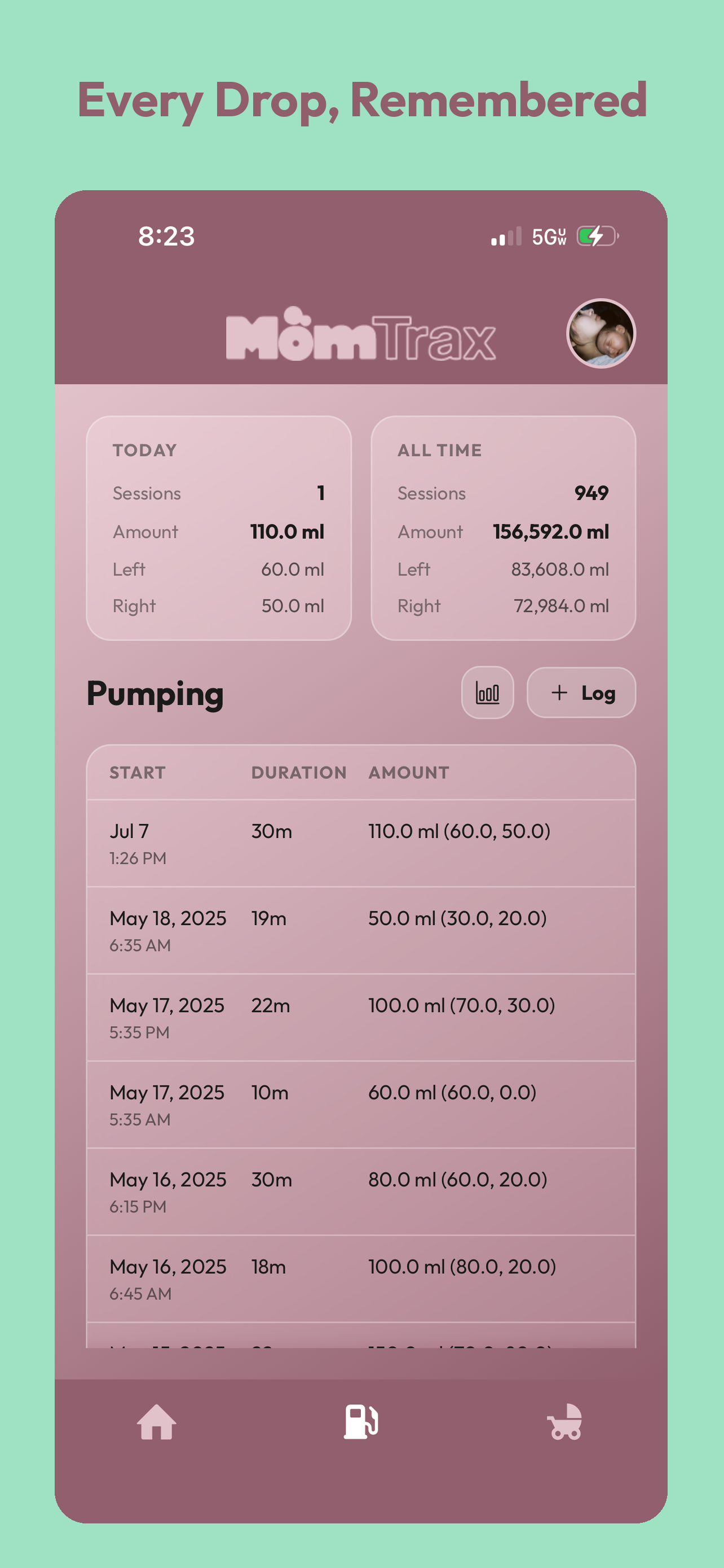 MomTrax screenshot 7