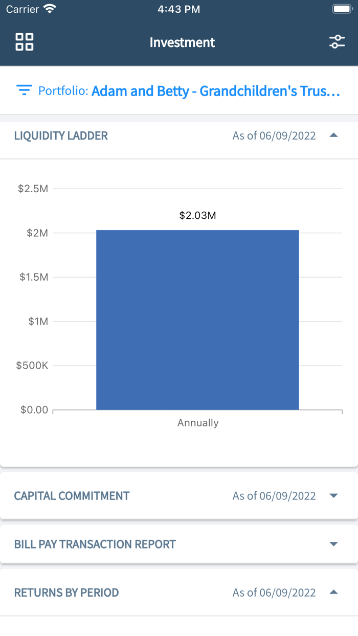 AtlasFive-Aglaia-Training