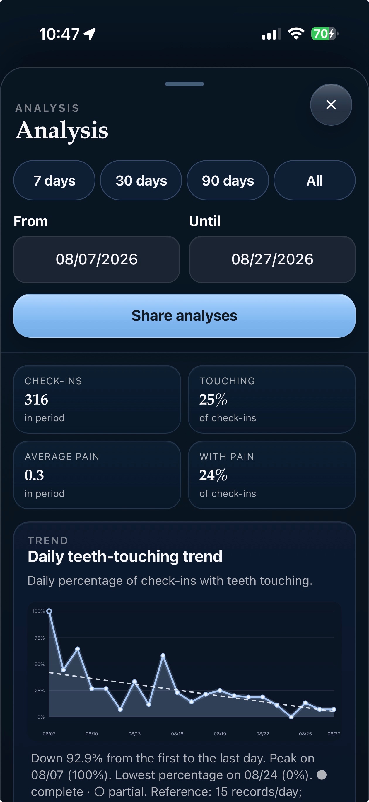 Screenshot 6 of Give your Teeth Space