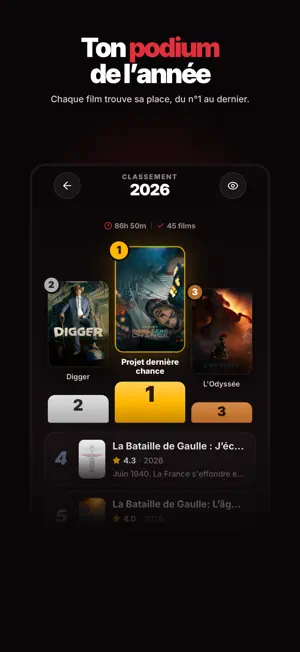 Moty: Movie Rankings screenshot 2