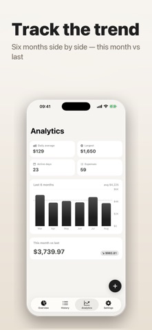 Walti: Expense Tracker 스크린샷 5