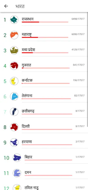 Humad Jain Samaj screenshot 4