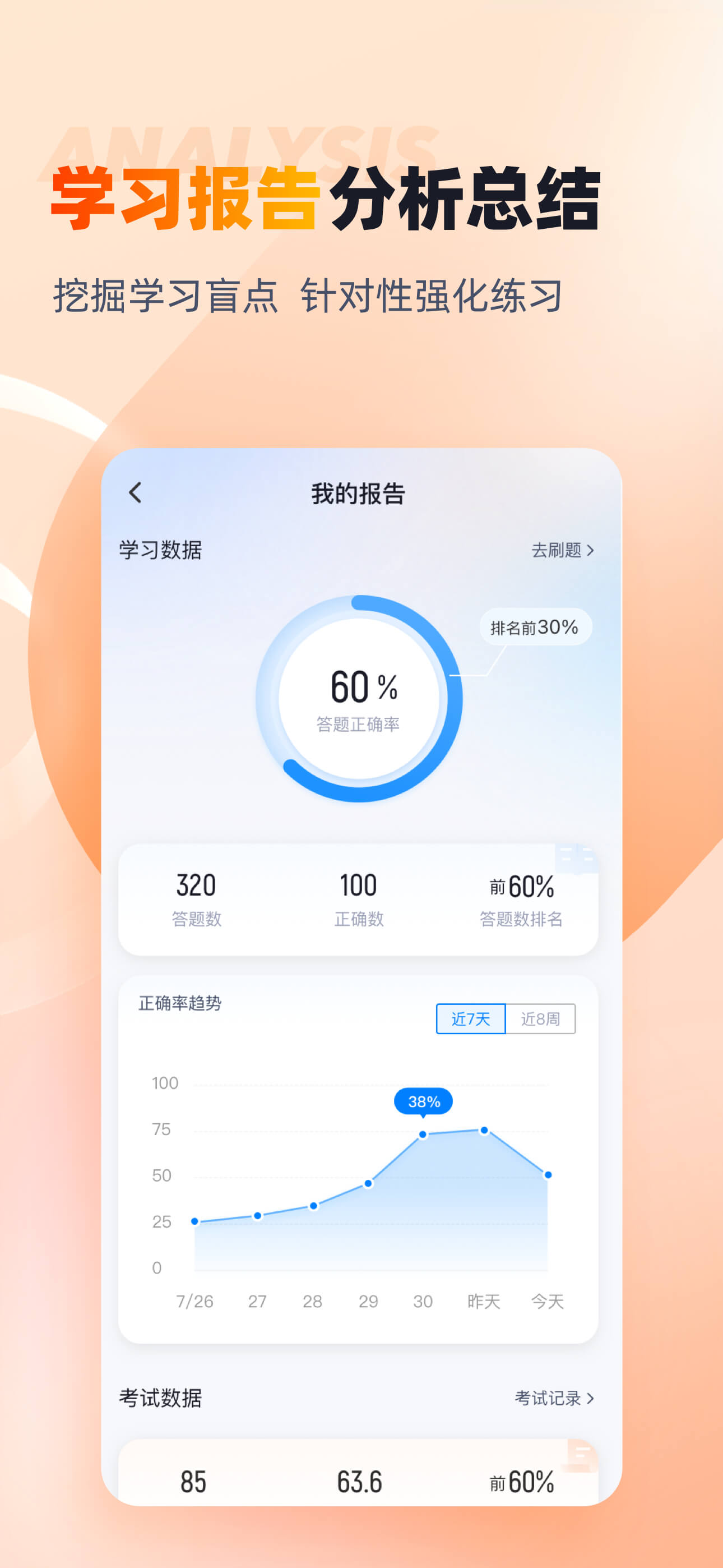 二手车经纪人考试聚题库-考试宝典