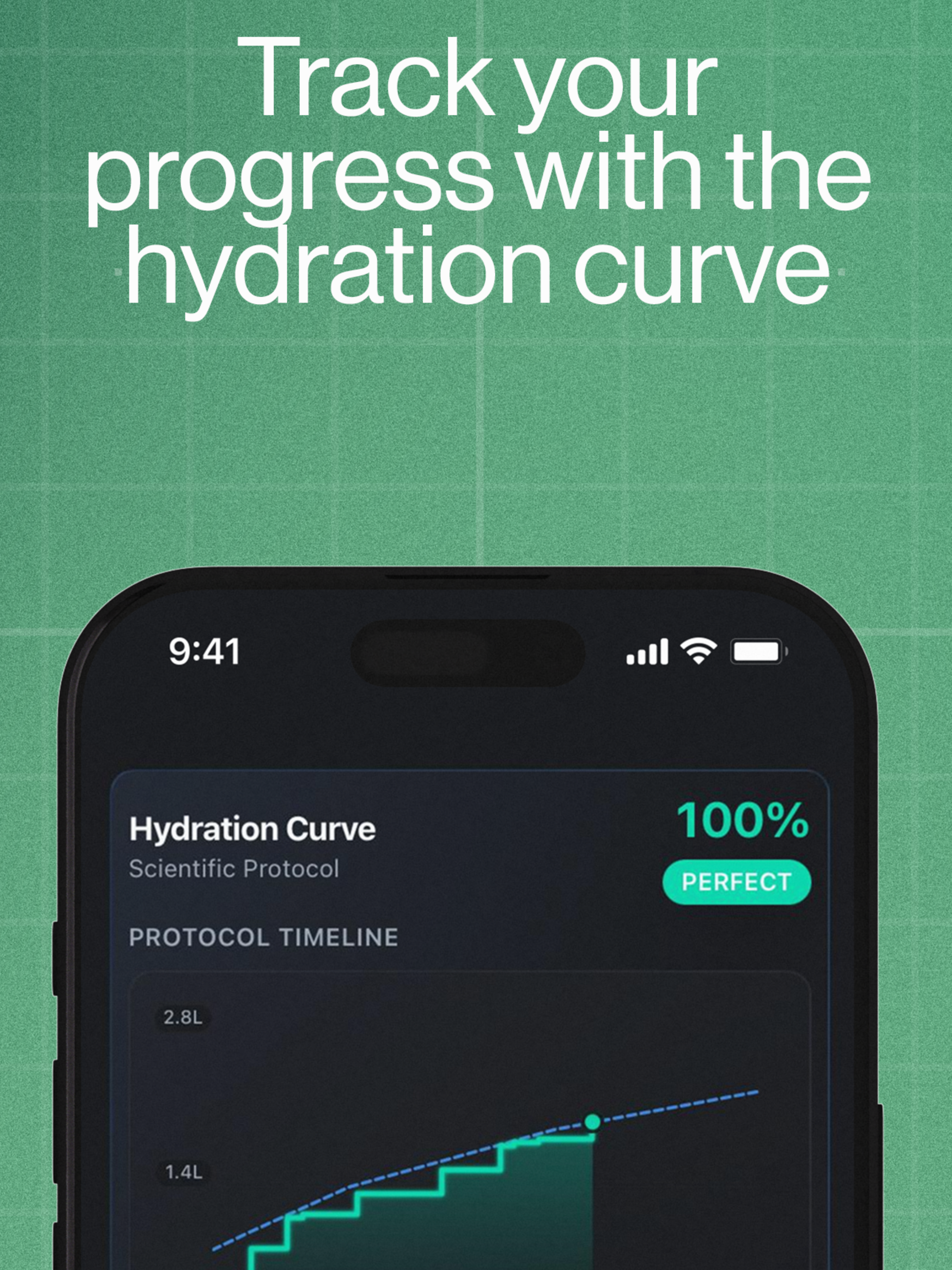 Flux: Hydration Science