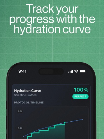 Flux: Hydration Science iPad screenshot