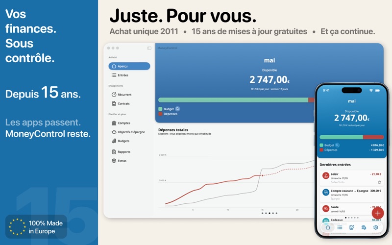 Screenshot #1 pour MoneyControl Budget & Finances