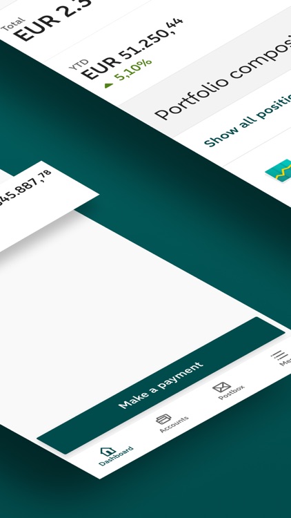 ABN AMRO Belgium PB