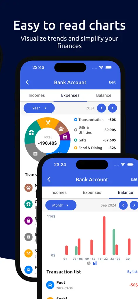 Moneye - Money Manager - Finance App | MWM