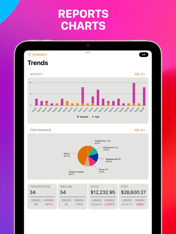 Cash Register for Business iPad screenshot 5 - Business app
